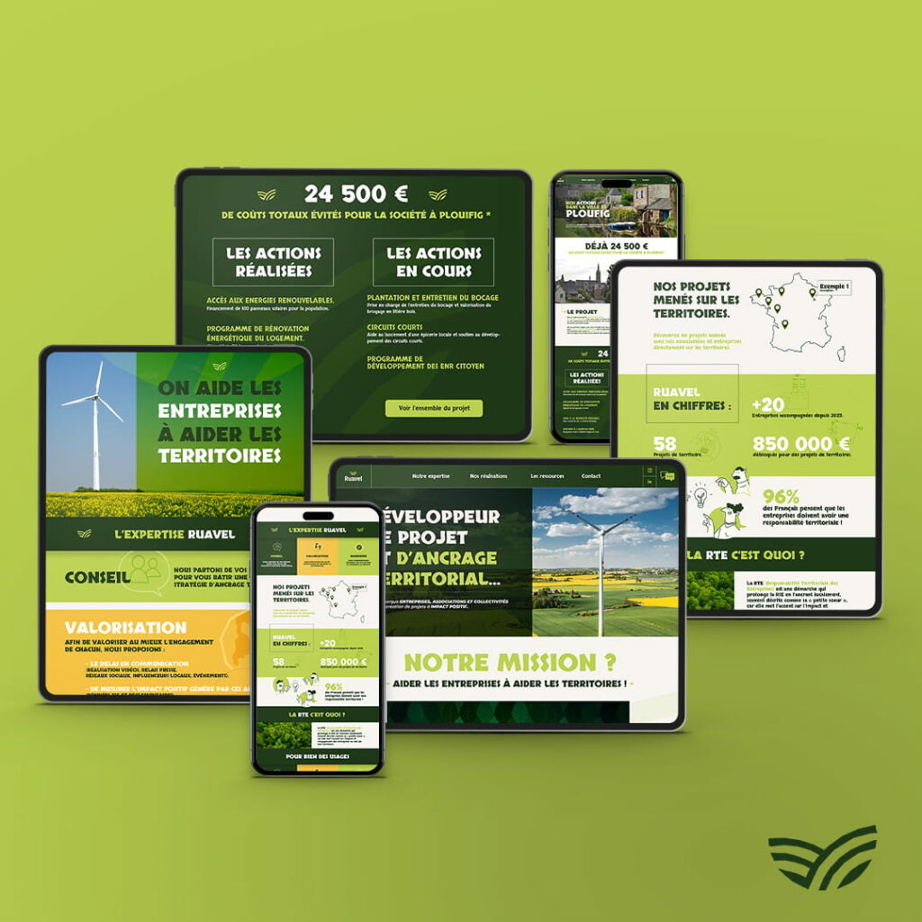 Website Pages Mockup